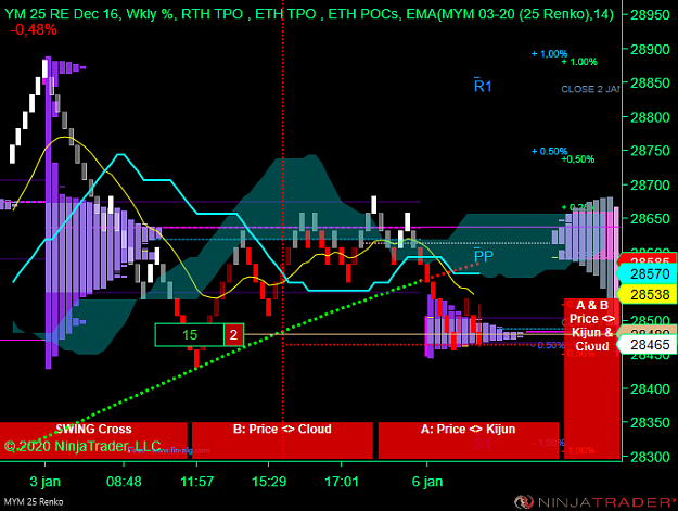 Click to Enlarge

Name: DOW D .png
Size: 56 KB