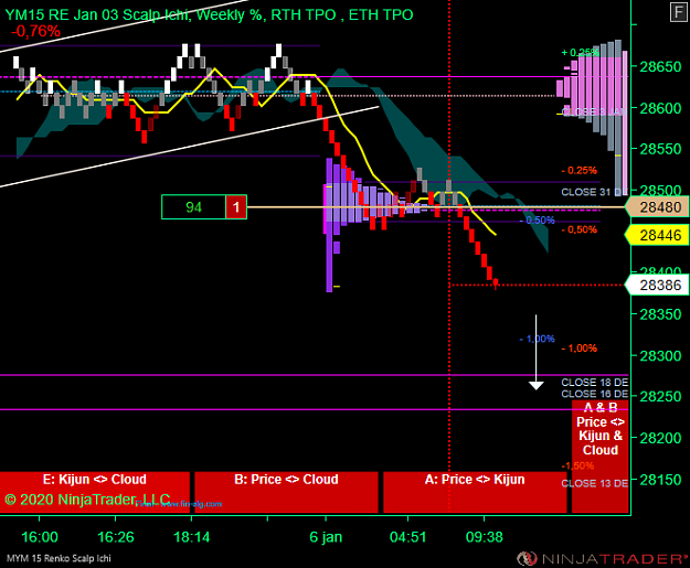 Click to Enlarge

Name: DOW D .png
Size: 46 KB