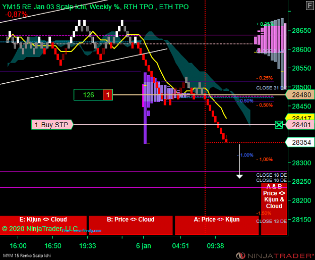 Click to Enlarge

Name: DOW D .png
Size: 48 KB