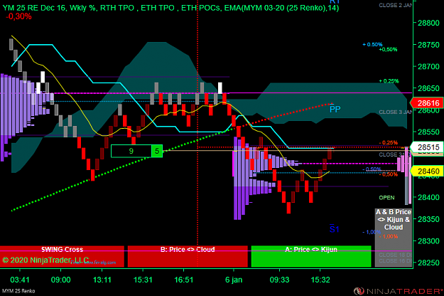 Click to Enlarge

Name: DOW D .png
Size: 57 KB