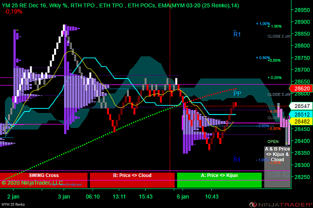 Click to Enlarge

Name: DOW W.png
Size: 63 KB