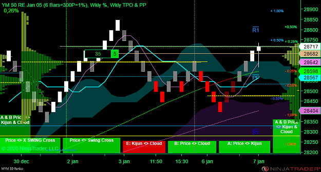 Click to Enlarge

Name: DOW W.png
Size: 71 KB