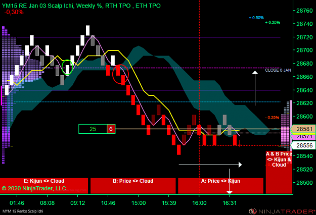 Click to Enlarge

Name: DOW D .png
Size: 55 KB