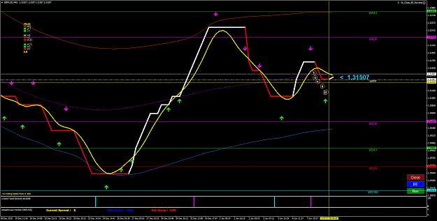 Click to Enlarge

Name: GBPUSDM61.png
Size: 63 KB