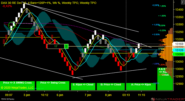 Click to Enlarge

Name: DAX W.png
Size: 87 KB