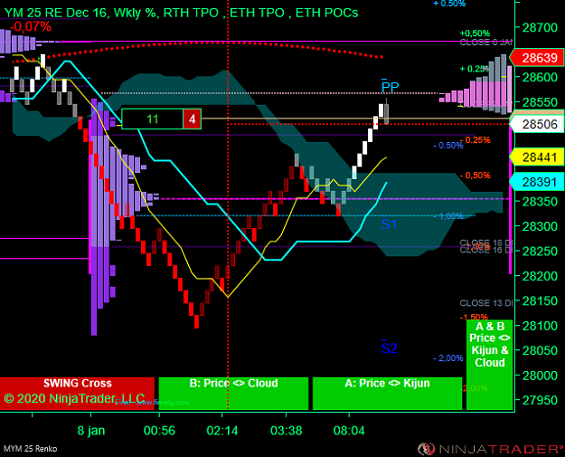 Click to Enlarge

Name: DOW D .png
Size: 51 KB