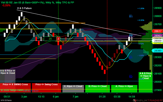 Click to Enlarge

Name: DOW W.png
Size: 85 KB