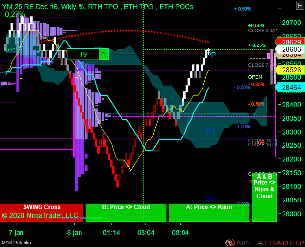 Click to Enlarge

Name: DOW W.png
Size: 58 KB