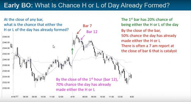 Click to Enlarge

Name: ab 3 bo hor l already formed or not bar 7 or 12.jpg
Size: 112 KB
