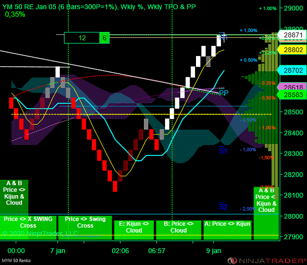 Click to Enlarge

Name: DOW D .png
Size: 65 KB