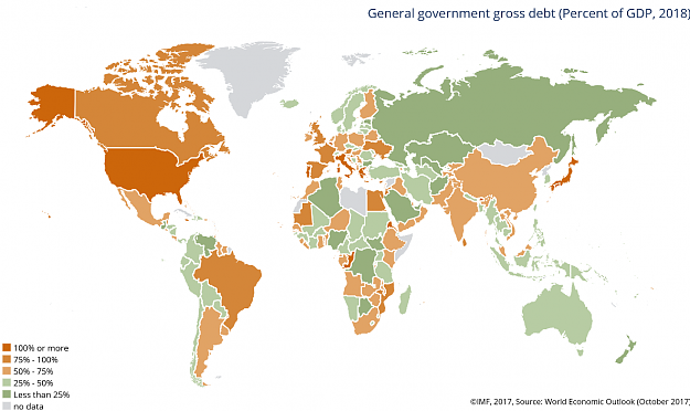 Click to Enlarge

Name: Debt to GDP.png
Size: 182 KB