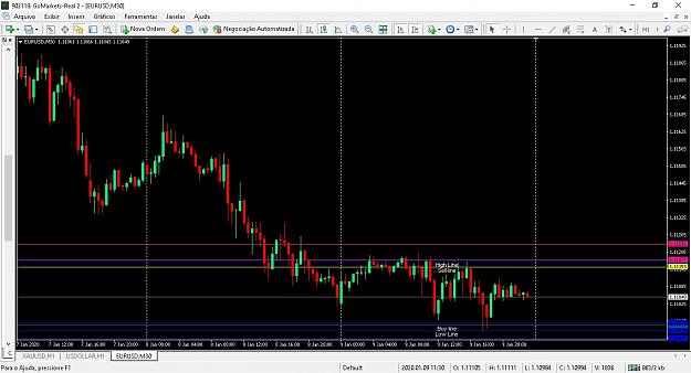 Click to Enlarge

Name: HiLoLines Chart.jpg
Size: 186 KB