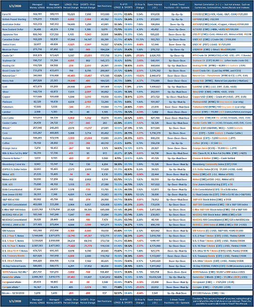 Click to Enlarge

Name: 2020_Managed_Week_no_1.png
Size: 316 KB
