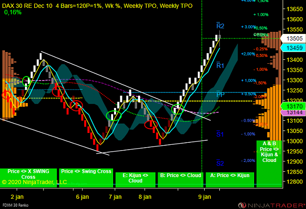 Click to Enlarge

Name: DAX W.png
Size: 81 KB