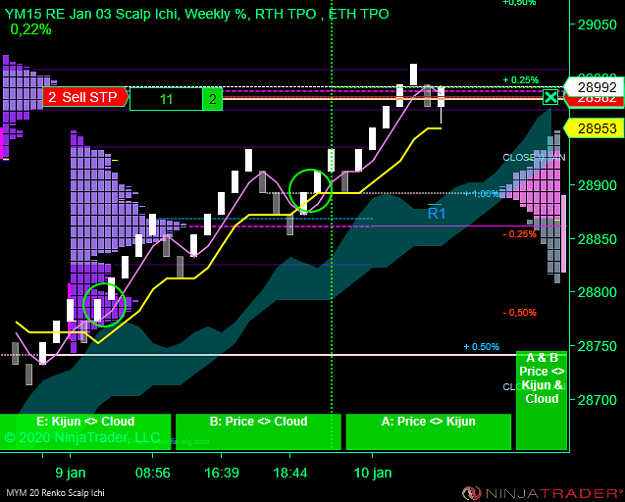 Click to Enlarge

Name: DOW D .png
Size: 49 KB