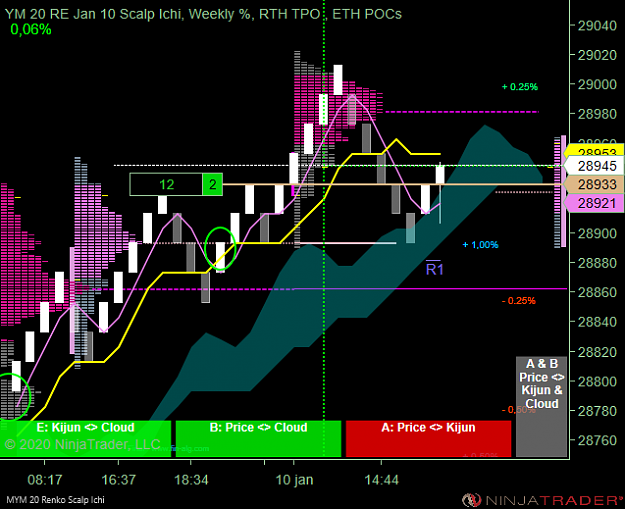 Click to Enlarge

Name: DOW D .png
Size: 48 KB