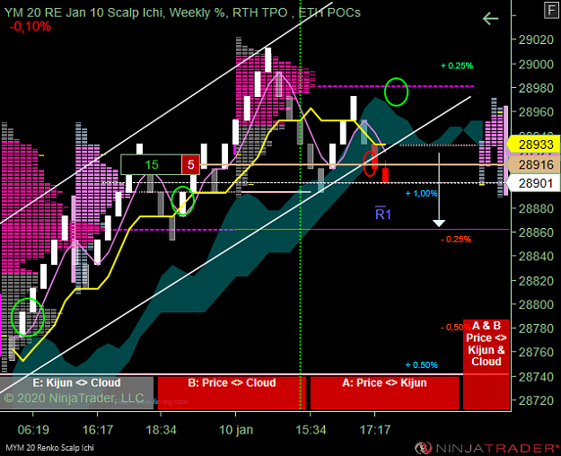 Click to Enlarge

Name: DOW D .png
Size: 67 KB