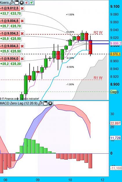 Click to Enlarge

Name: NQ CFDs Short.JPG
Size: 81 KB