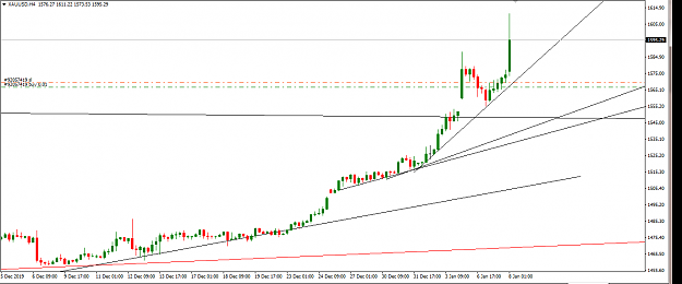 Click to Enlarge

Name: bought the gold.PNG
Size: 39 KB