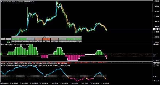 Click to Enlarge

Name: XAUUSDH1.png
Size: 33 KB