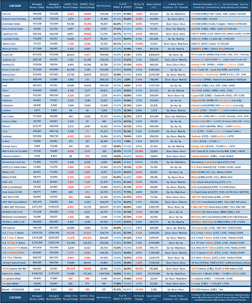 Click to Enlarge

Name: 2020_Managed_Week_no_2.png
Size: 314 KB