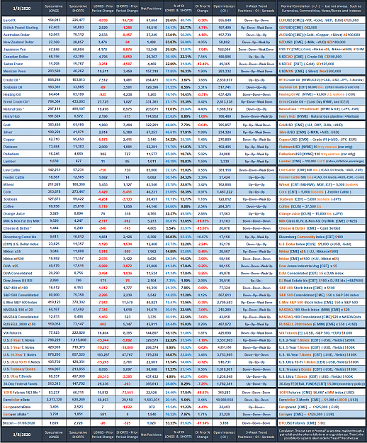 Click to Enlarge

Name: 2020_Speculative_Week_no_2.png
Size: 312 KB