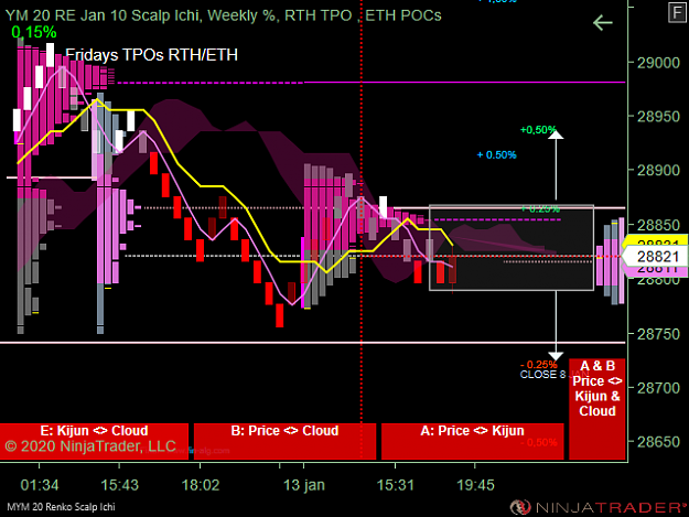 Click to Enlarge

Name: DOW D .png
Size: 49 KB