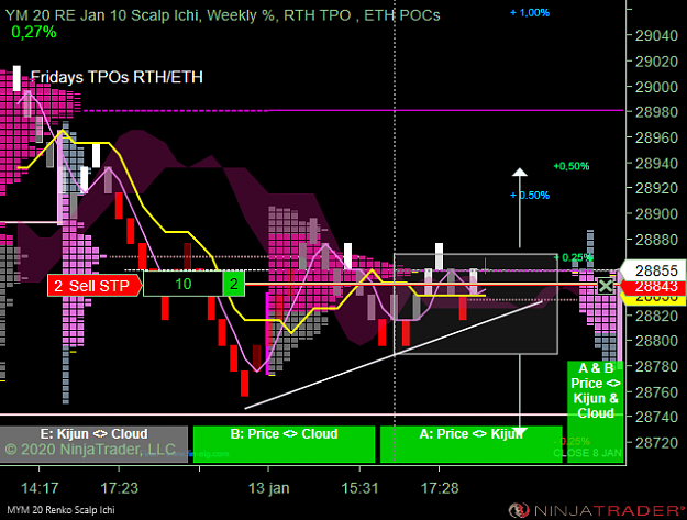 Click to Enlarge

Name: DOW S .png
Size: 60 KB