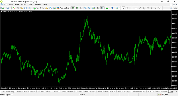 Click to Enlarge

Name: OANDA - EURUSD M1.png
Size: 36 KB