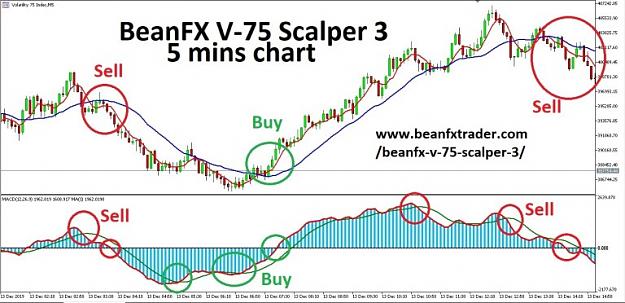 Click to Enlarge

Name: V75-SCALPER-3.jpg
Size: 69 KB