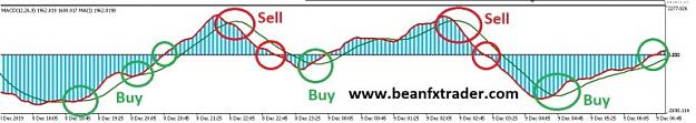 Click to Enlarge

Name: V75-SCALPER-3-chart-2-minor.jpg
Size: 31 KB