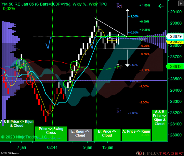 Click to Enlarge

Name: DOW W.png
Size: 69 KB