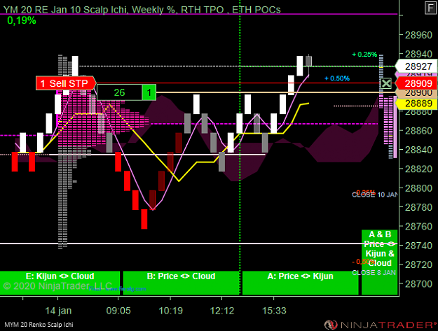 Click to Enlarge

Name: DOW S .png
Size: 49 KB