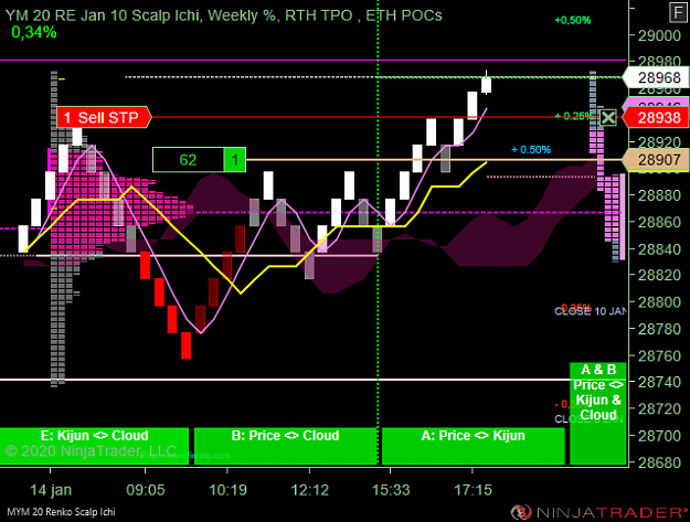 Click to Enlarge

Name: DOW S .png
Size: 52 KB