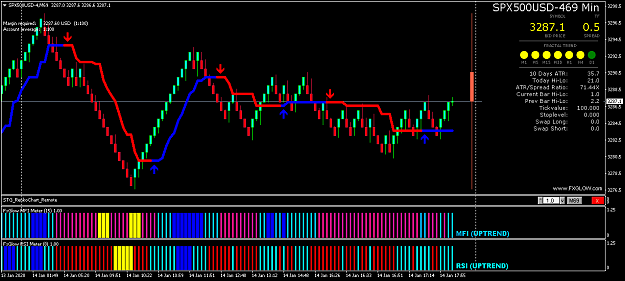 Click to Enlarge

Name: SPX500USD-4M69.png
Size: 49 KB