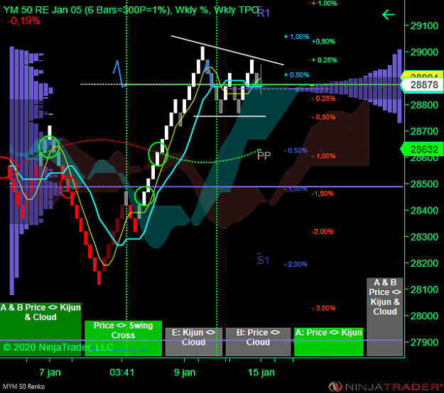 Click to Enlarge

Name: DOW W.png
Size: 68 KB