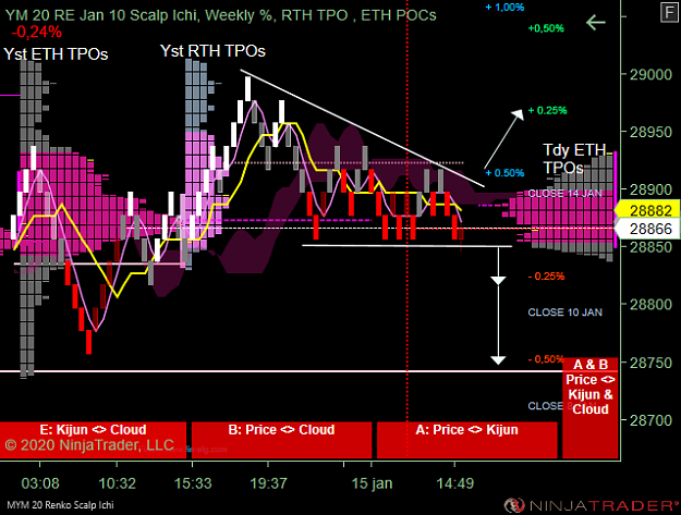 Click to Enlarge

Name: DOW D .png
Size: 57 KB