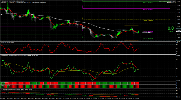 Click to Enlarge

Name: GBPUSDH1-cci.png
Size: 98 KB