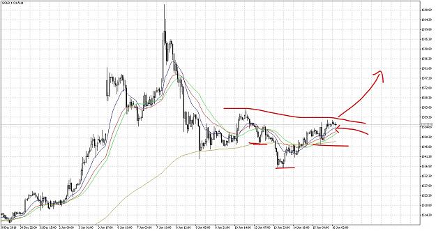 Click to Enlarge

Name: GOLD 1 Oz.fH1_LI.jpg
Size: 917 KB