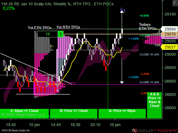 Click to Enlarge

Name: DOW S .png
Size: 56 KB