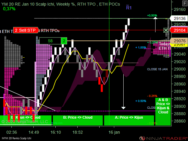Click to Enlarge

Name: DOW D .png
Size: 62 KB