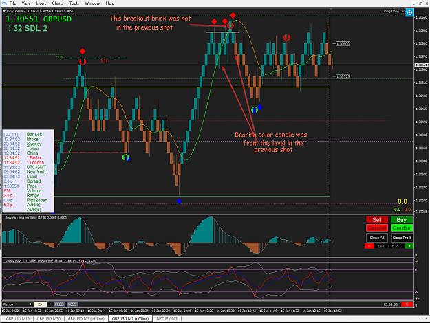 Click to Enlarge

Name: RENKO PATTERNS 38.png
Size: 101 KB