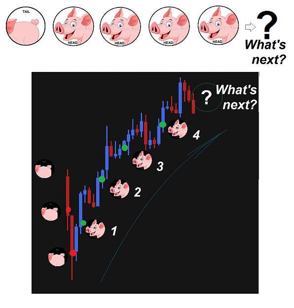 Click to Enlarge

Name: gamblers_fallacy.png
Size: 180 KB