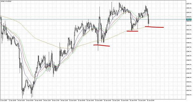 Click to Enlarge

Name: GOLD 1 Oz.fM15_LI.jpg
Size: 951 KB