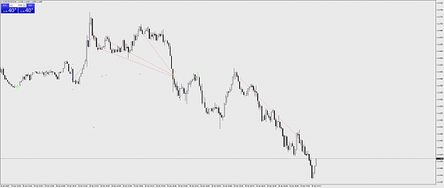 Click to Enlarge

Name: EURUSD-ECNM1.png
Size: 66 KB