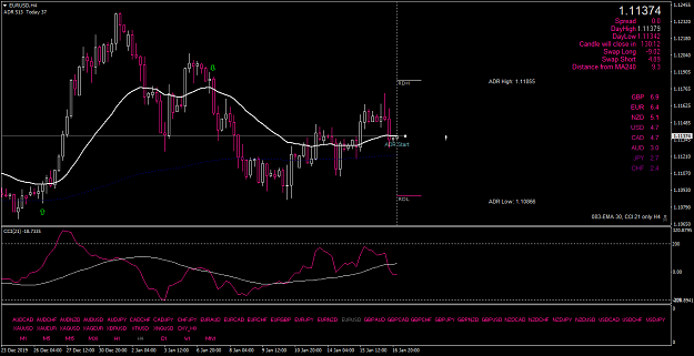 Click to Enlarge

Name: EURUSDH4.png
Size: 46 KB