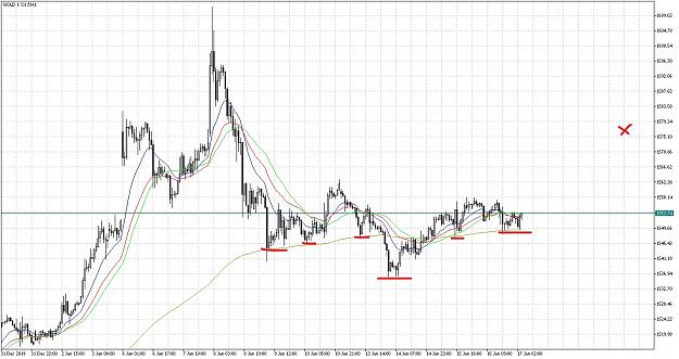 Click to Enlarge

Name: GOLD 1 Oz.fH1_LI.jpg
Size: 903 KB