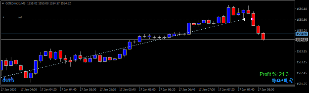 Click to Enlarge

Name: GOLDmicroM5.png
Size: 16 KB