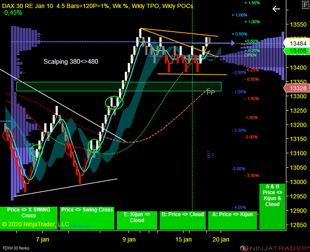Click to Enlarge

Name: DAX W.png
Size: 86 KB