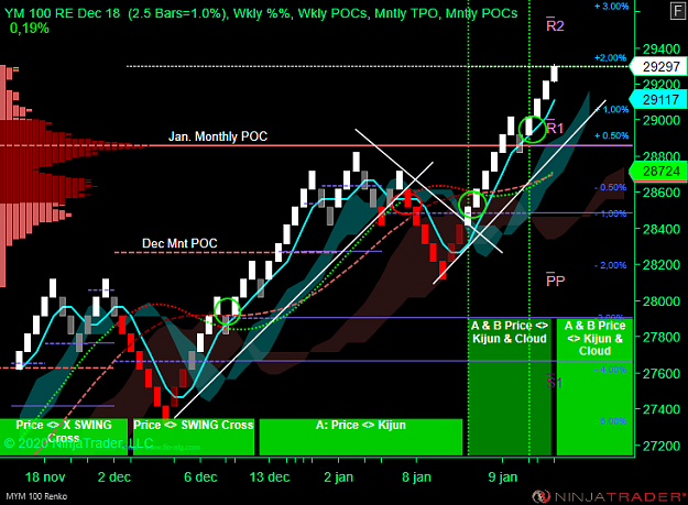 Click to Enlarge

Name: DOW Mnt.png
Size: 83 KB